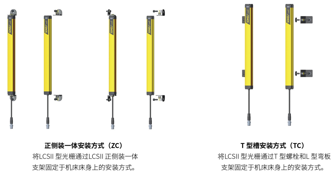 LCSII光柵正側一體和T型槽安裝方式圖