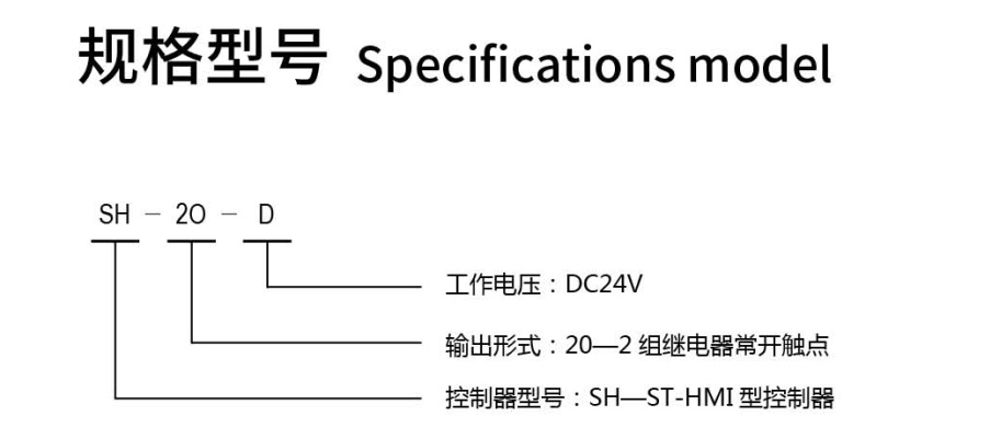 ST-HMI控制器規格圖